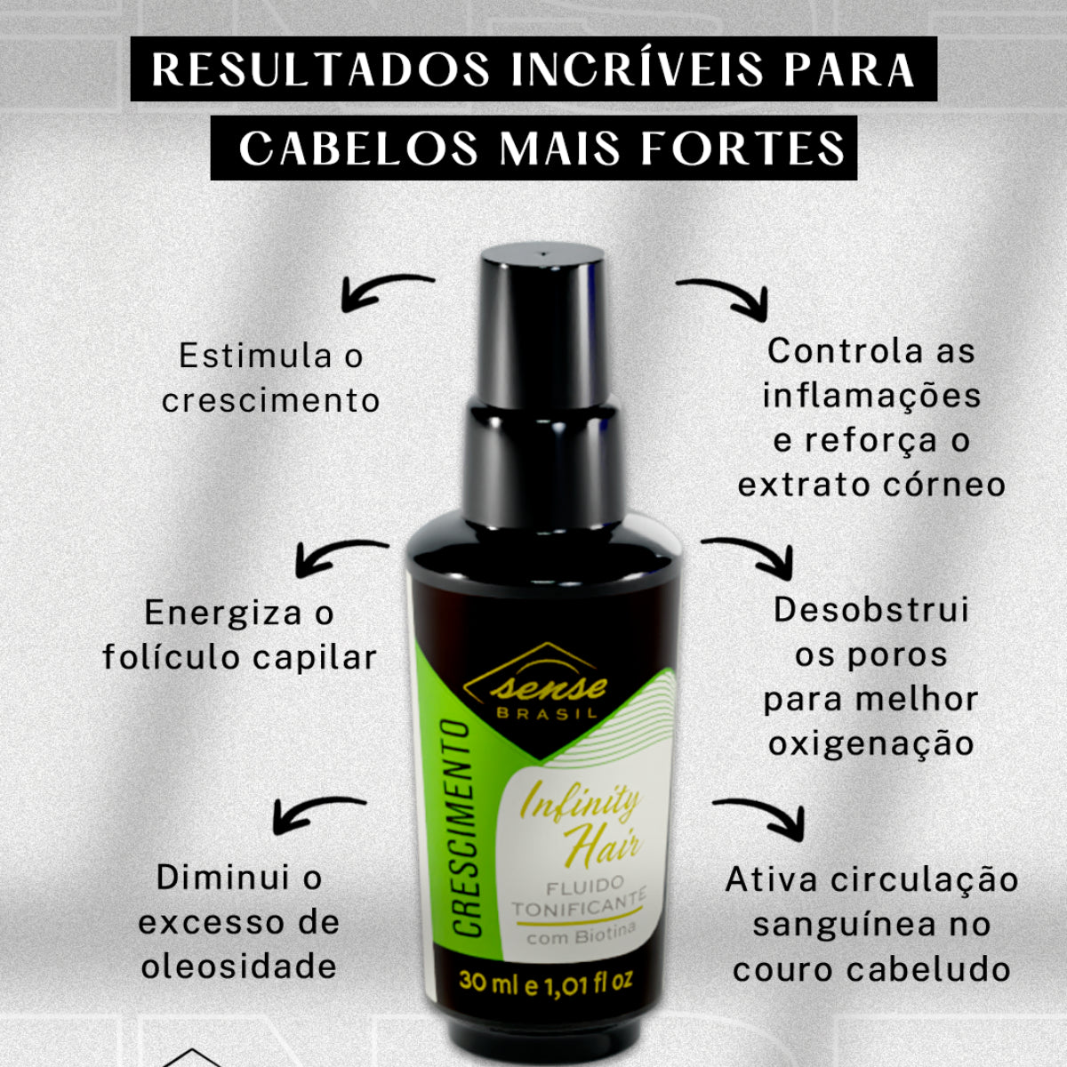 Kit Crescimento Capilar Infinity Hair + Fluido 250g