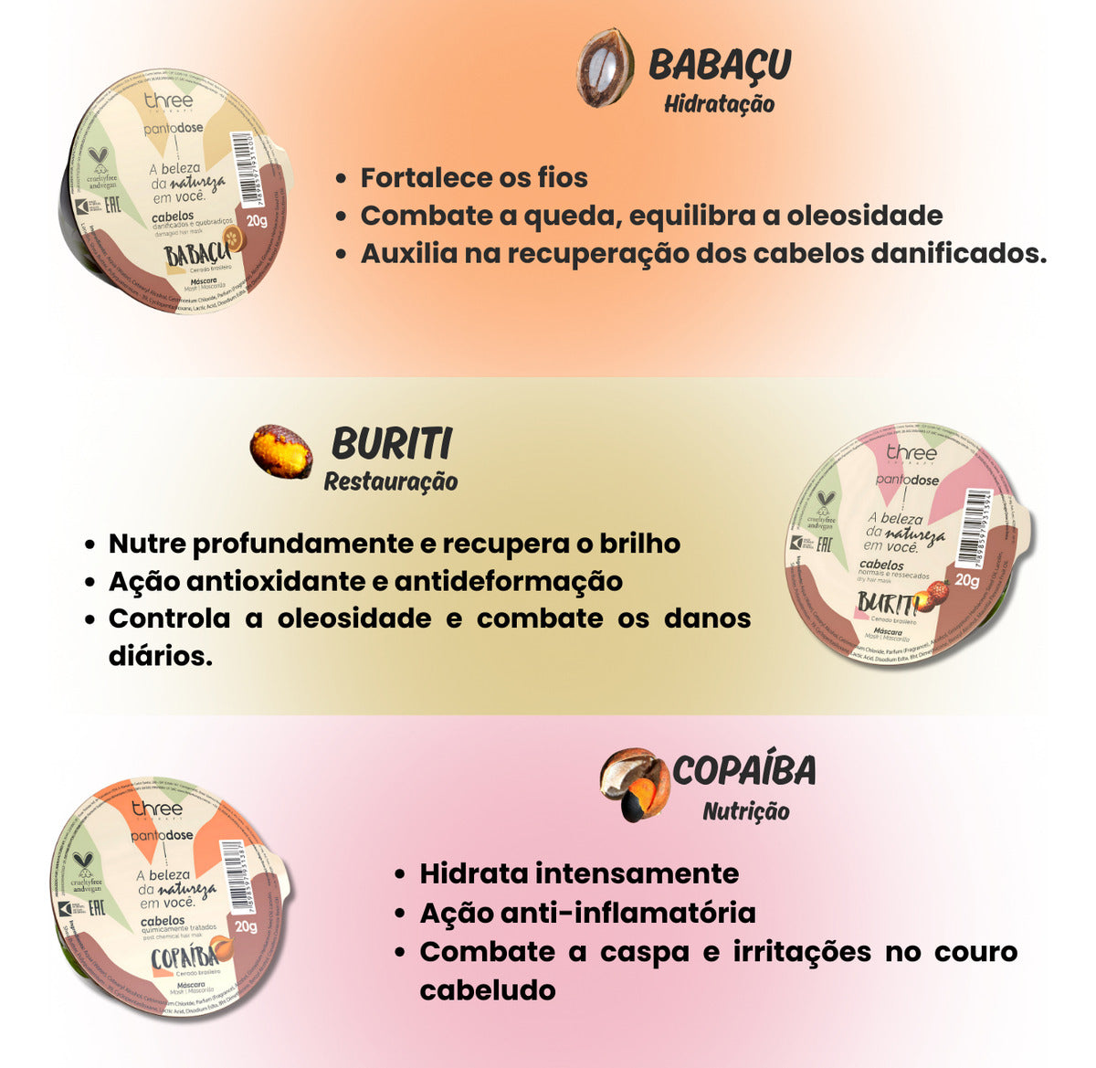 Cronograma Capilar Em Cápsulas Completo Pantovin Pantodose