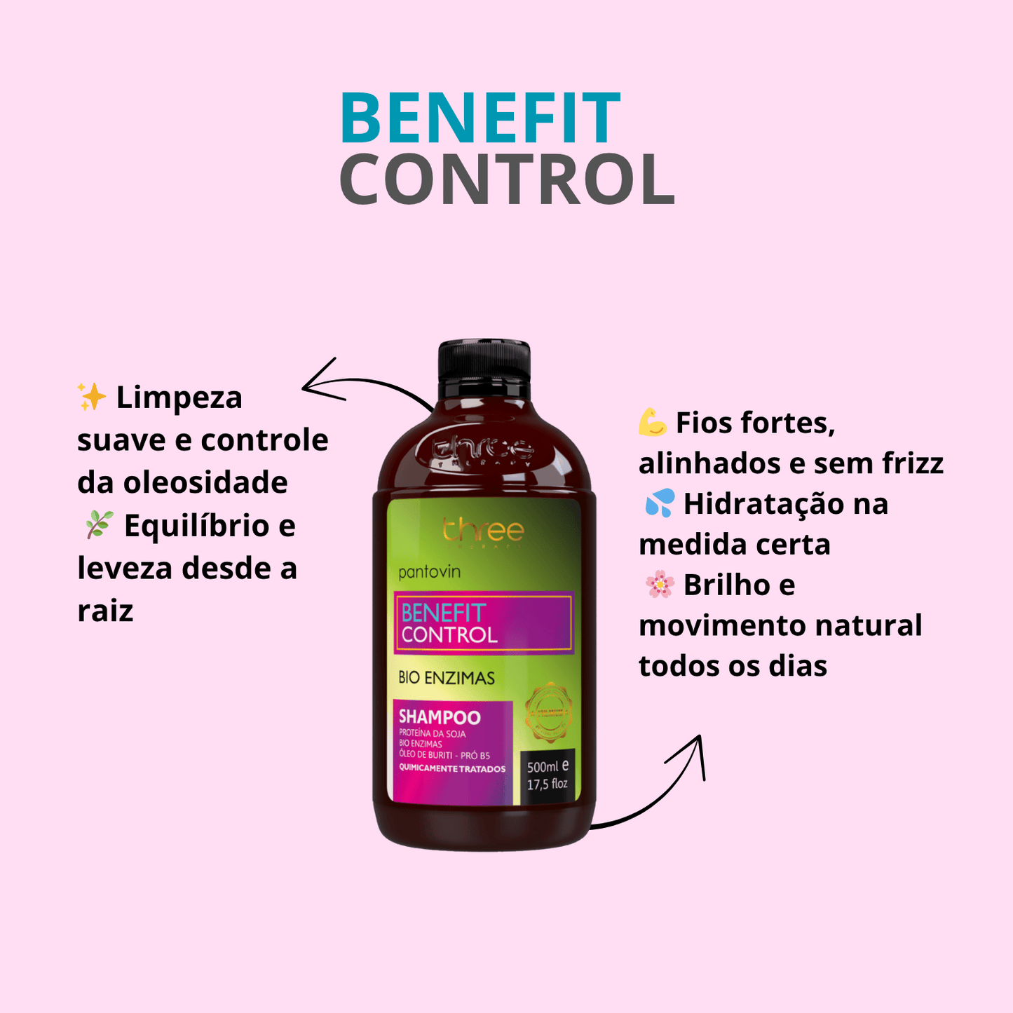 Kit Benefit Control 500g